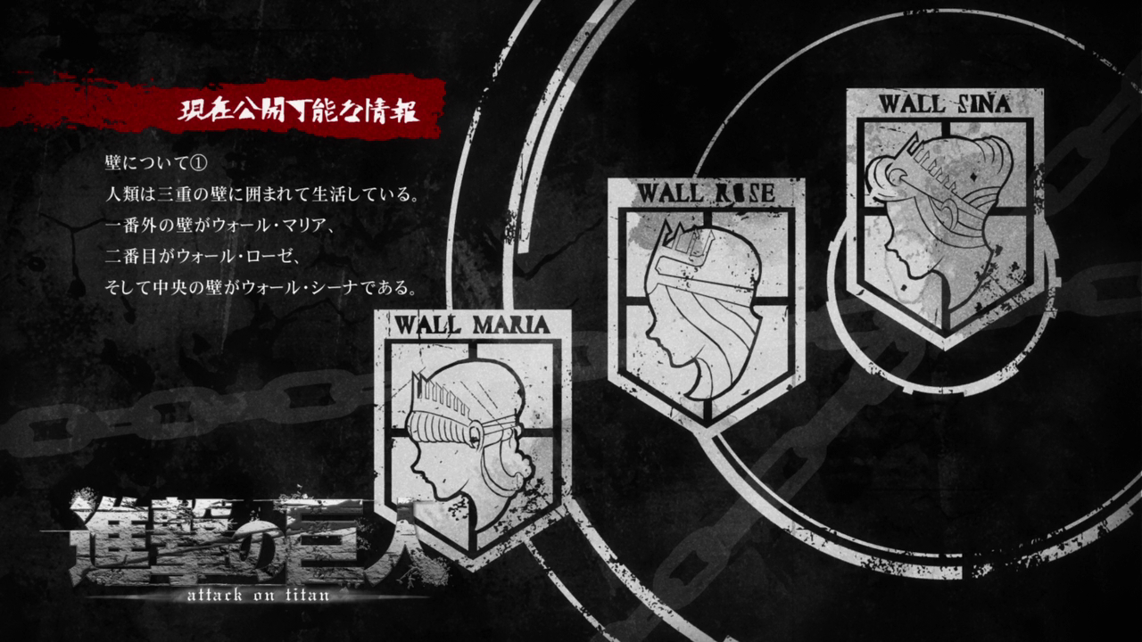 Shingeki no Kyojin (Anacrónico BD)